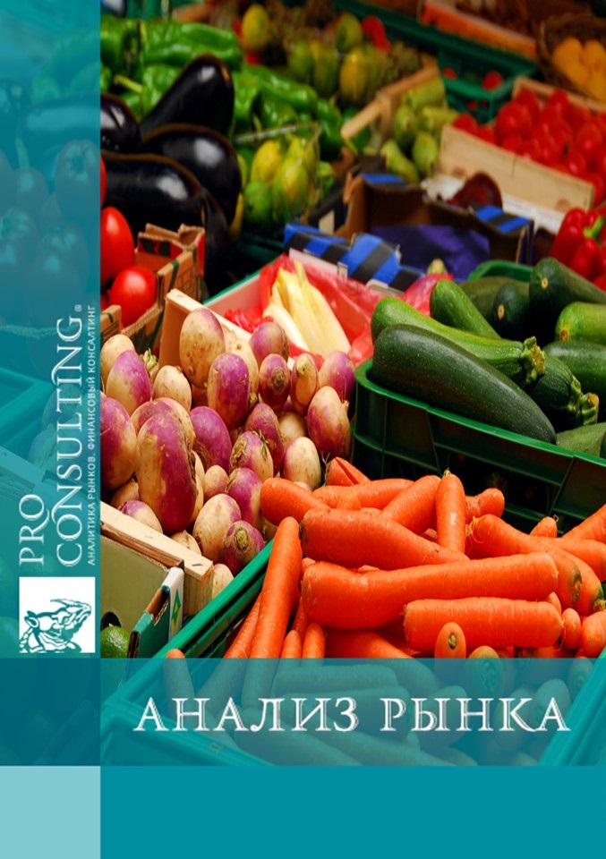 Анализ экспортных поставок сельскохозяйственной продукции и продуктов питания в Казахстан. 2016 год